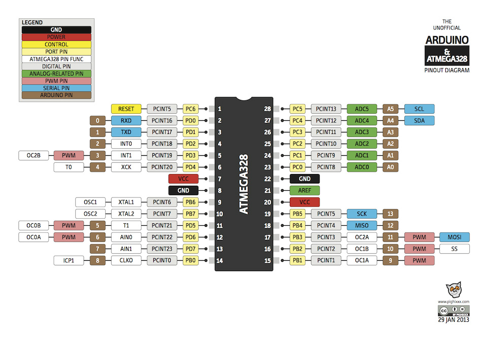 arduino_atmega328_Web-copy.jpg