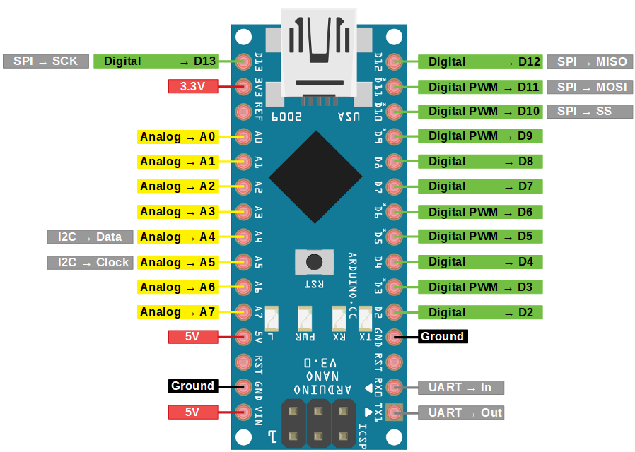 arduino_nano.png