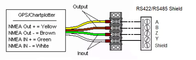 arduino_nmea_connection.jpg