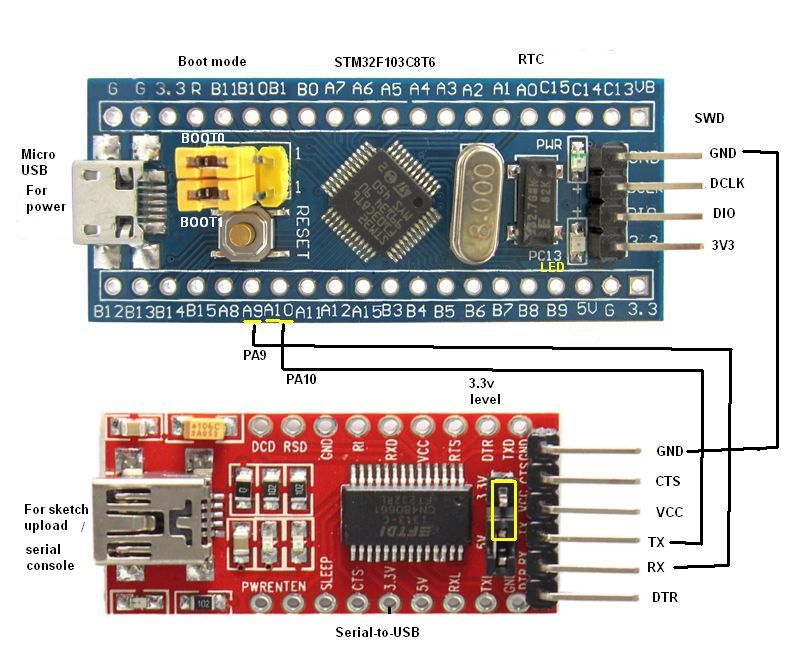 arduino_stm32f103c8t6.jpg