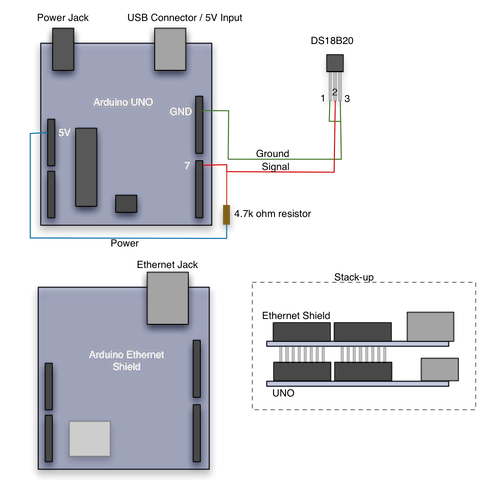 arduino_temp_diagram2.png