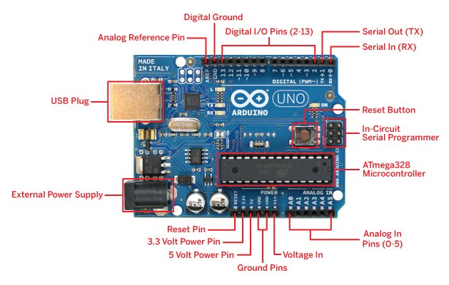 arduino_uno_2.jpg