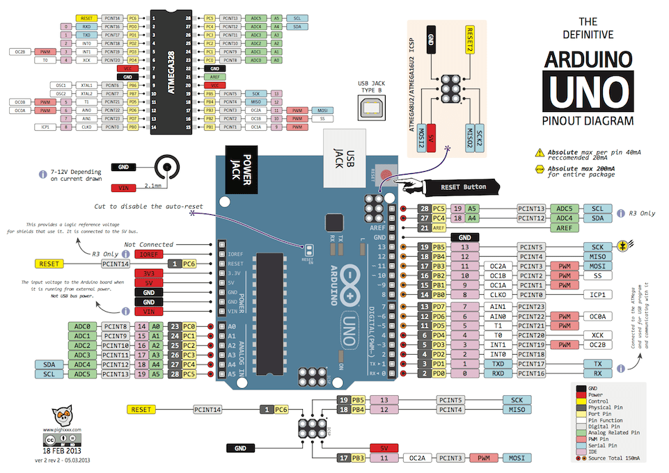 arduino_v2_9t36AEwmGc.png