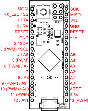 arduinomicro_pins.png