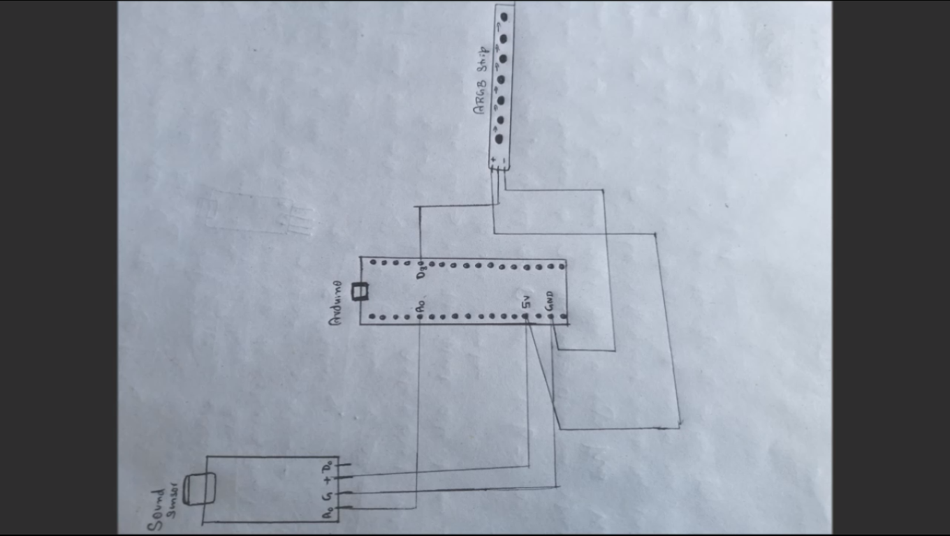 argb led strip (9).png