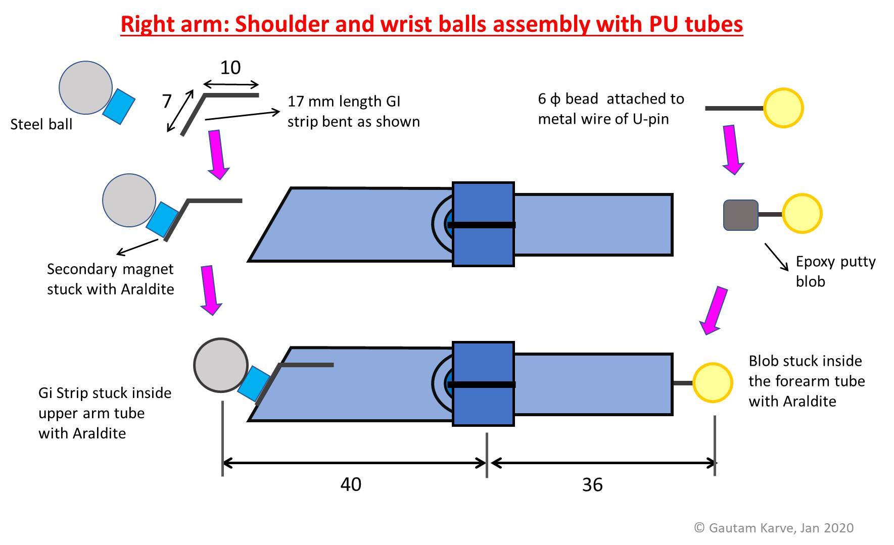 arm final assembly.jpg