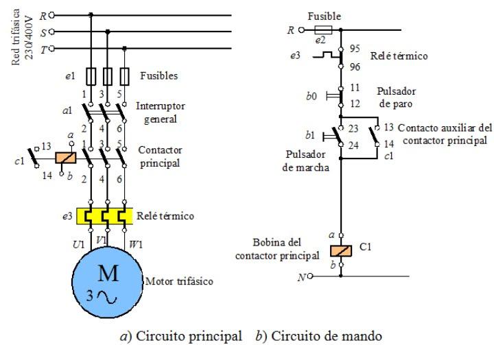 arranque directo.jpg