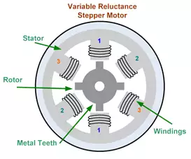 article-2011october-an56551-fig2.jpg