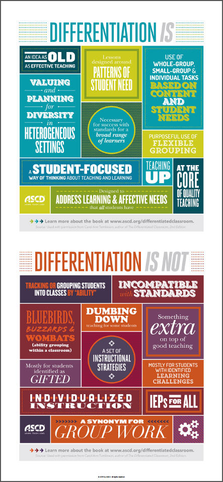 ascd-differentiated-instruction-inforgraphic.jpg