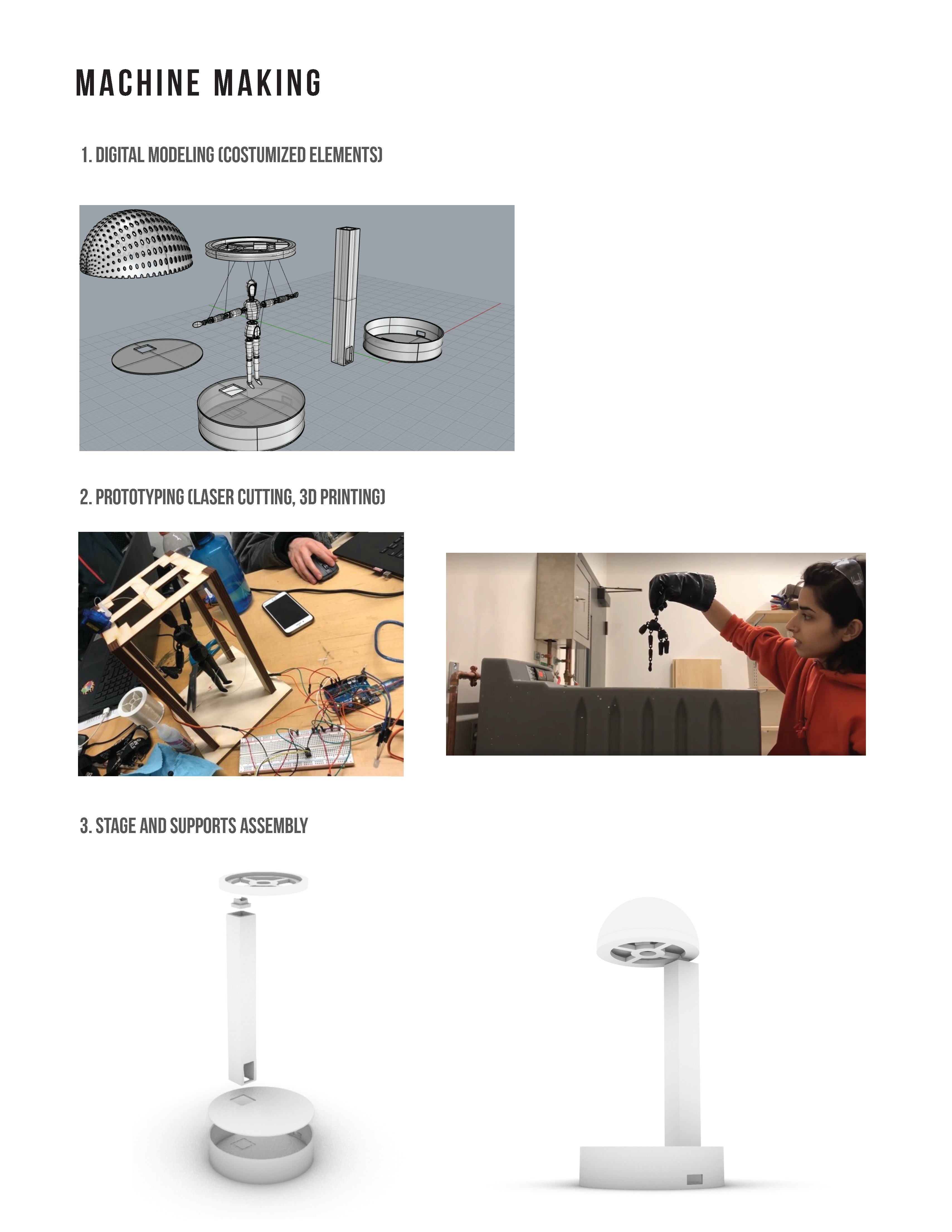 assembly process_Page_1 - Copy.png