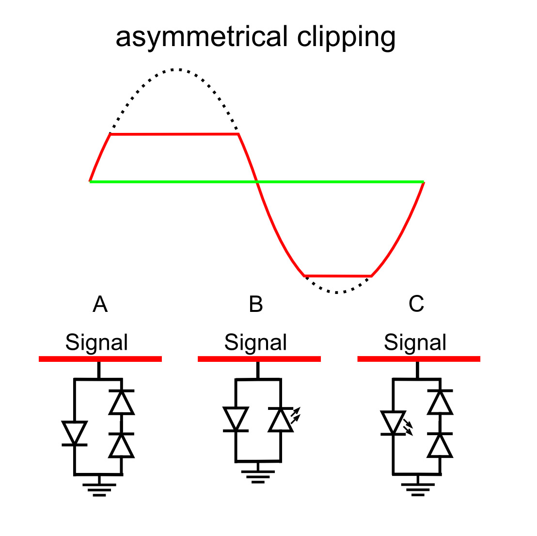 asymmettrical.jpg