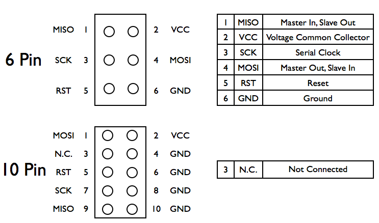 atmel_6-10pin.png