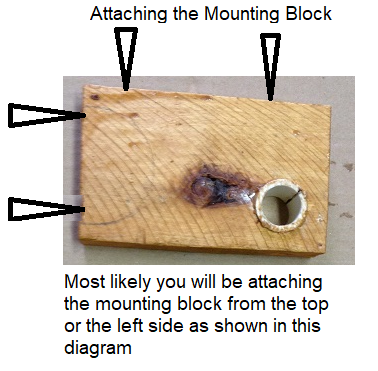 attachmountblock.png