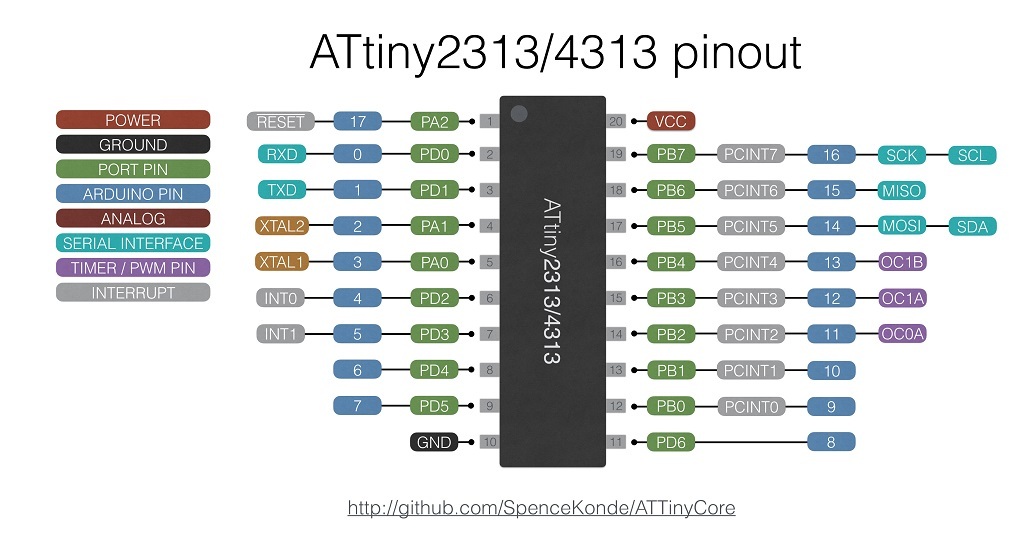 attiny2310arduino.jpg