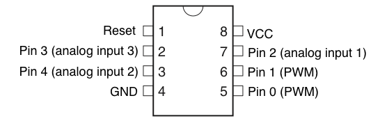 attiny45_85pinout1.png