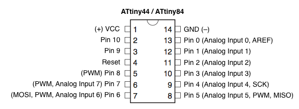 attiny84a.png