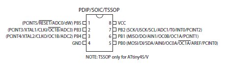 attiny85-pinout.jpg