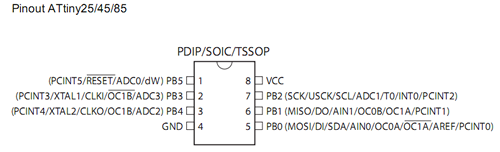 attiny85_pinout.png