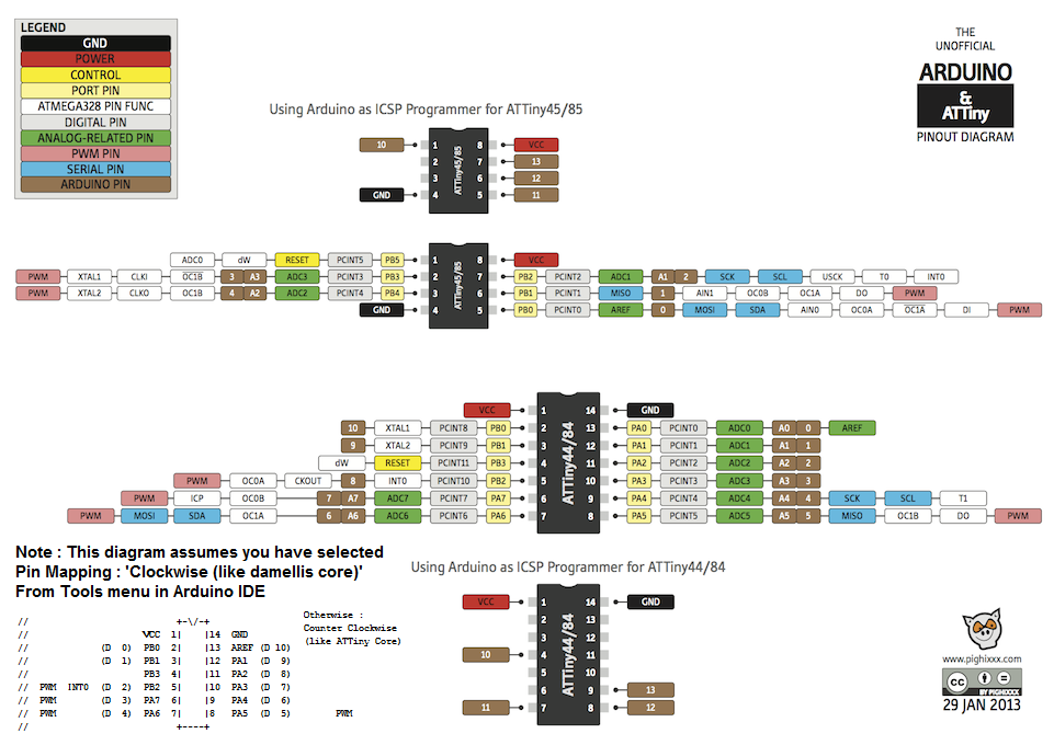 attiny_web_by_pighixxx-d5u4aur.png