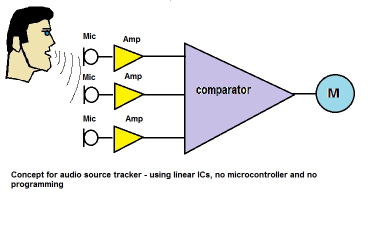 audio tracking.jpg