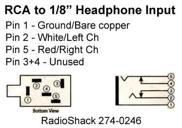 aux_stereo_input5.jpg