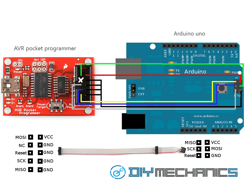 avr program_fritzing.png