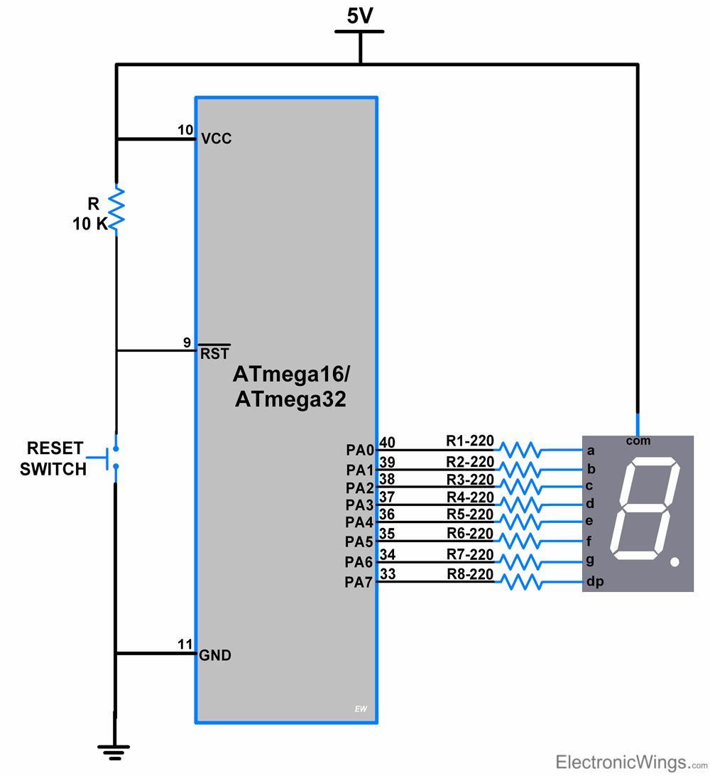avr.png