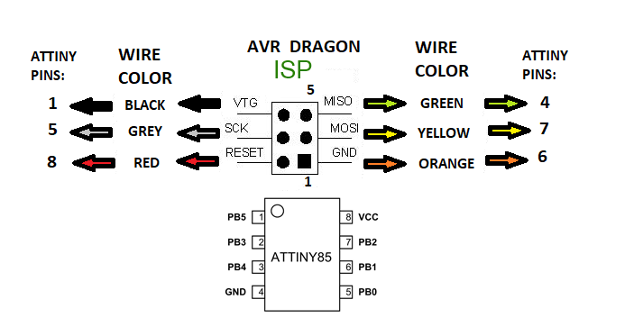 avr_dragon_ports-1.png