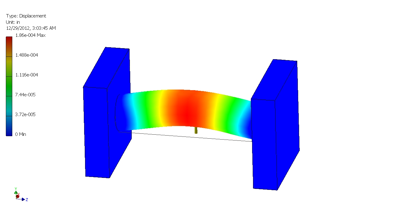 axledouble1.jpg