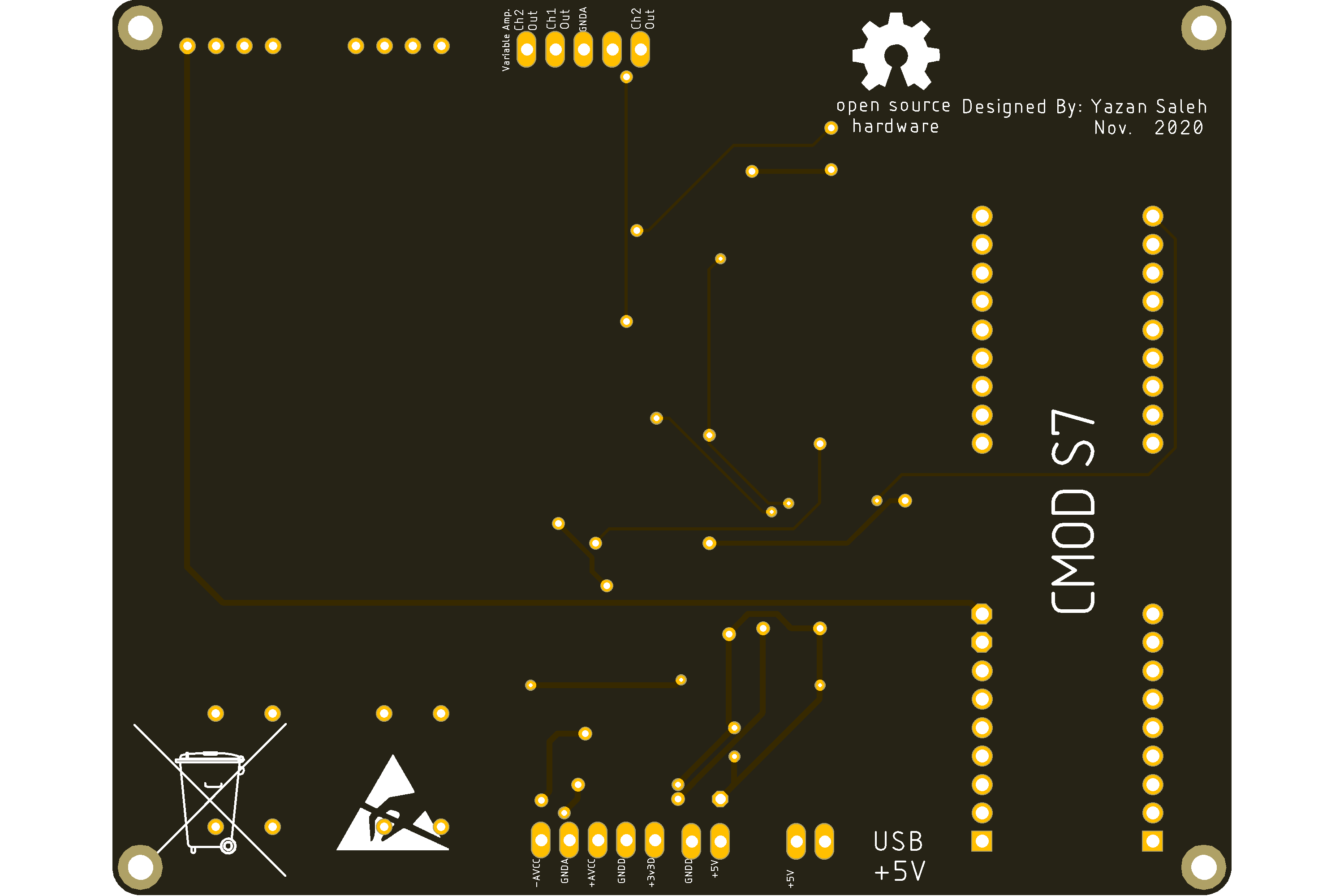 bCmod_S7_Signal_Generator_YazanSaleh.png