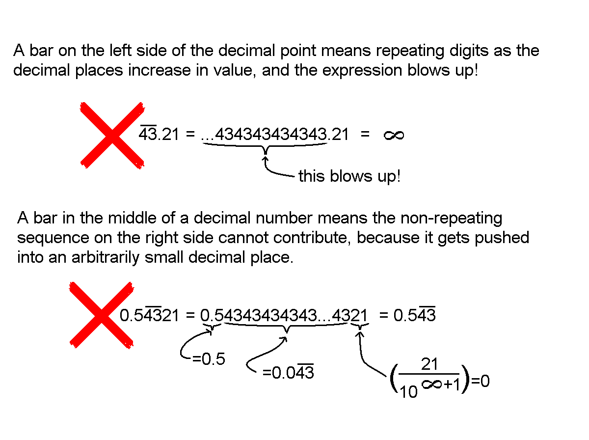 bad_bar_notation.png