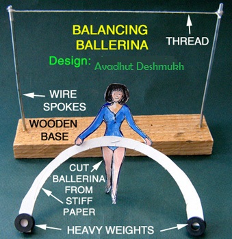 balancingdoll01.jpg