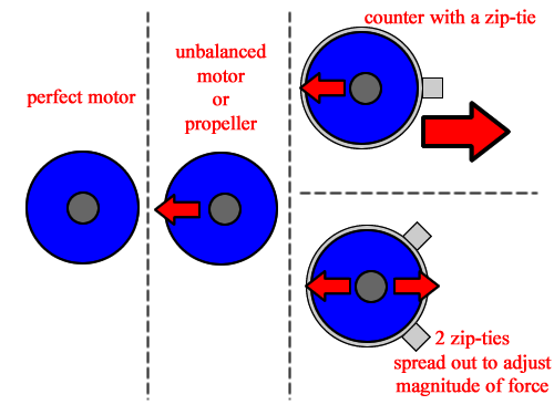 balancingmotors.png