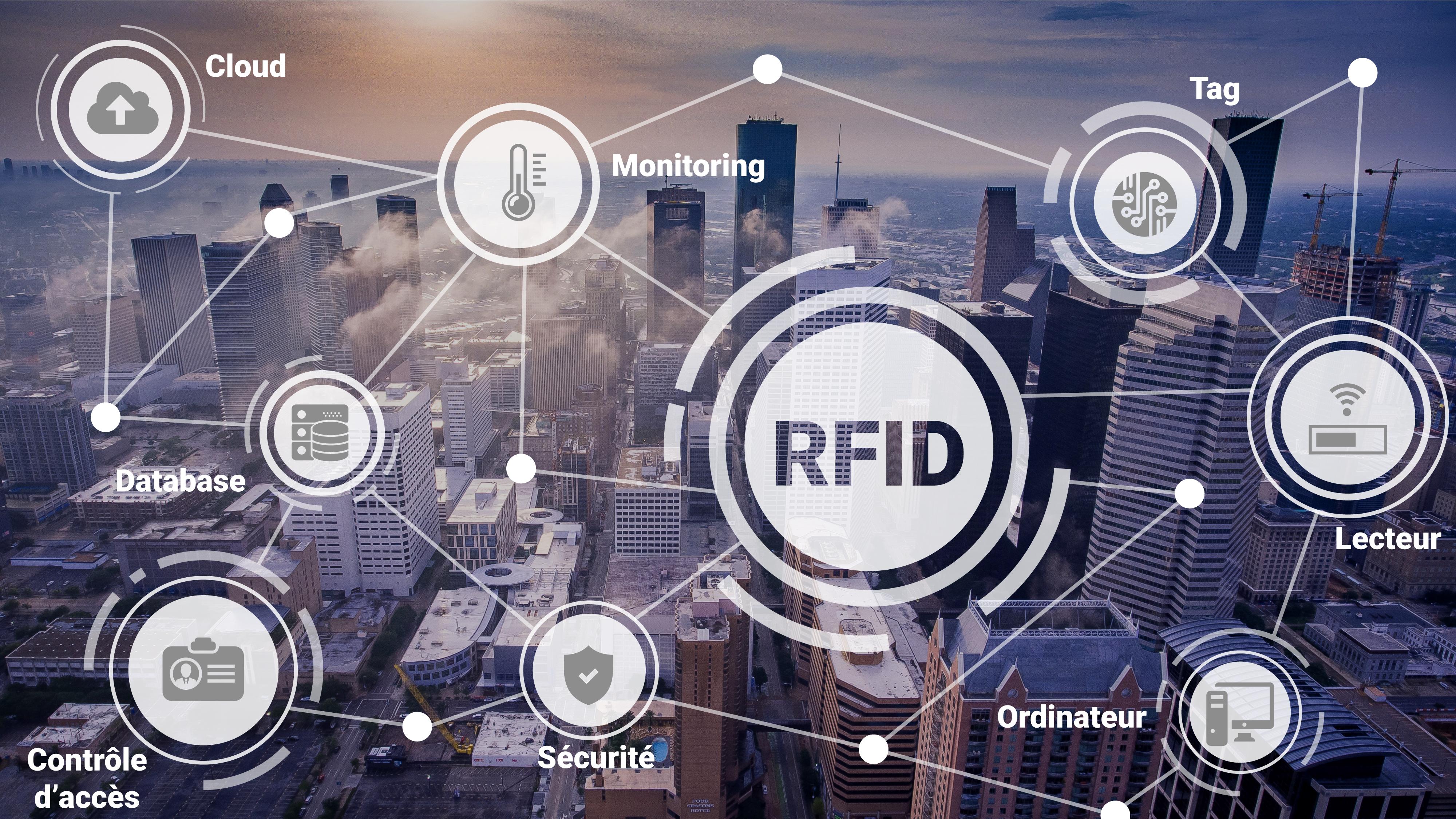 banniere-article-rfid.jpg