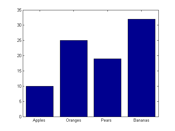 bar_graph.png