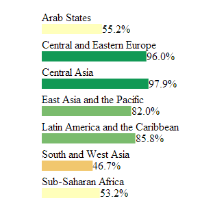 barchart.png