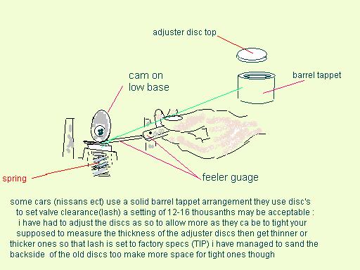 barrel tppet.JPG