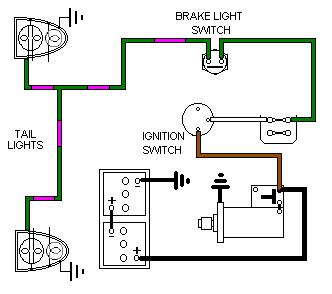 basic brake lights2.jpg