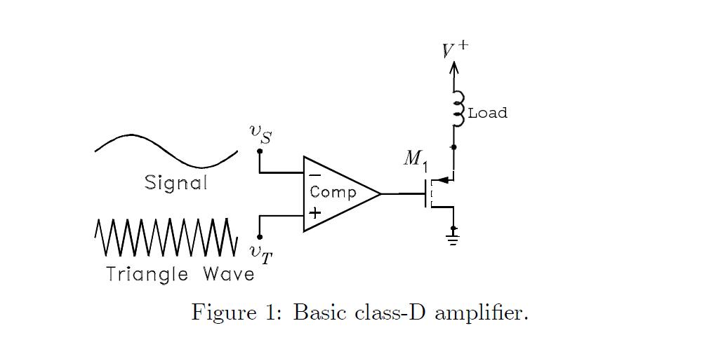 basic class d amplifier.jpg