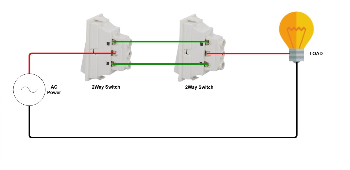 basic_2way_connection.jpeg