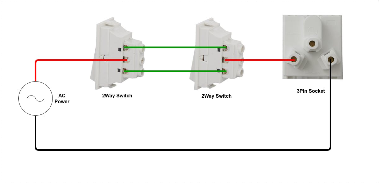 basic_2way_connection_with_socket.jpeg