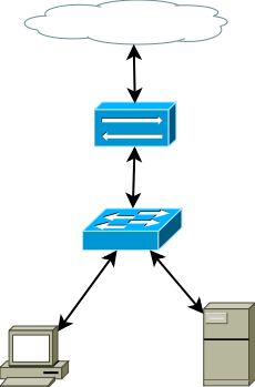 basic_network_layout.png