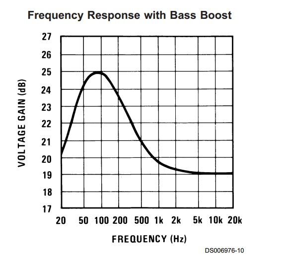 bassboost.jpg