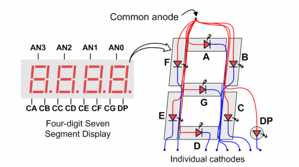 basys3-_seven_segment_display_driving.png