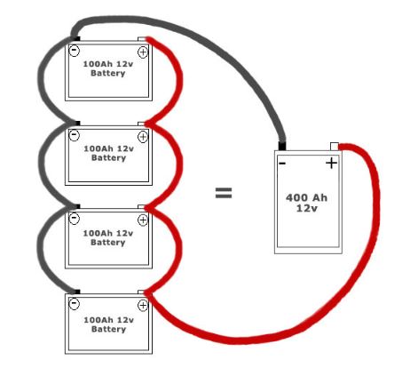 battery bank wiring by ch5.JPG