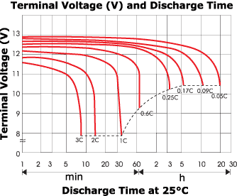 battery-care.gif