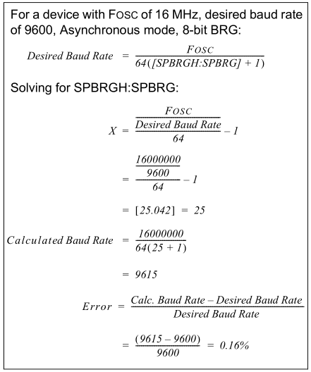 baud_rate_formula.png