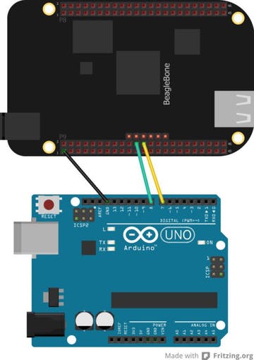 beaglebone-black-to-arduino-2-723x1024_78xhbzFVtB.jpg