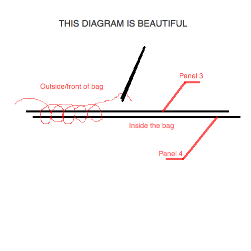 belt bag stitching diagram.png