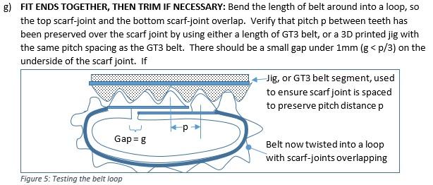 belt loop pitch test1.jpg